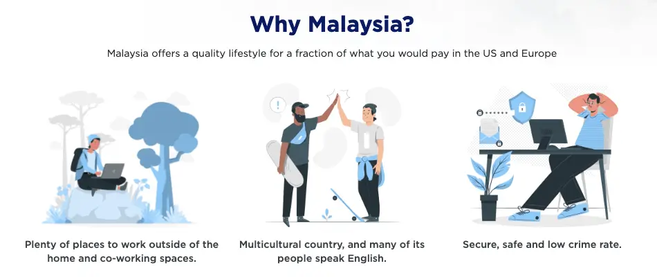Why Malaysia for Digital Nomads?
